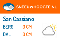 Sneeuwhoogte San Cassiano
